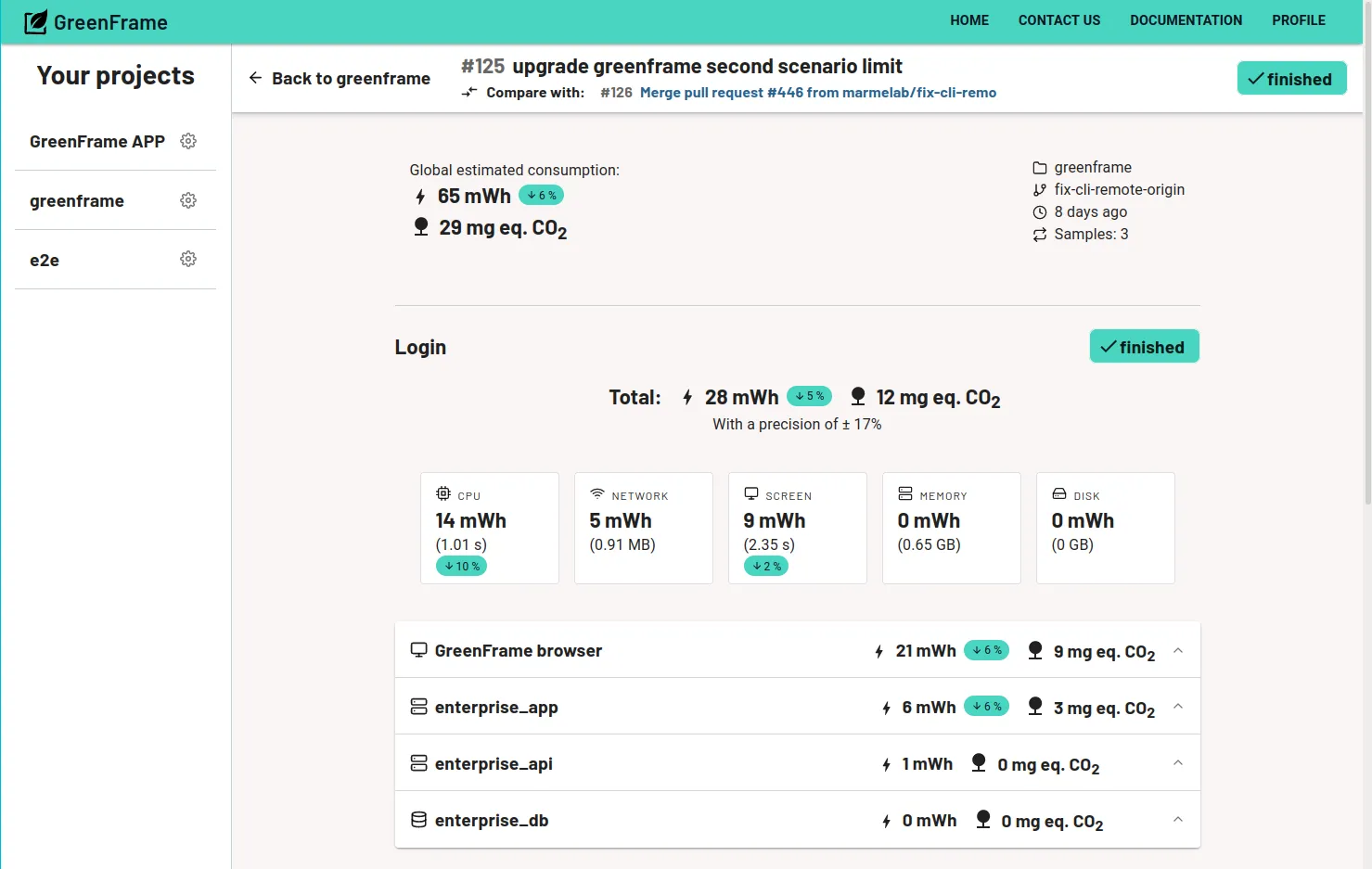 Capture d'écran d'un scénario