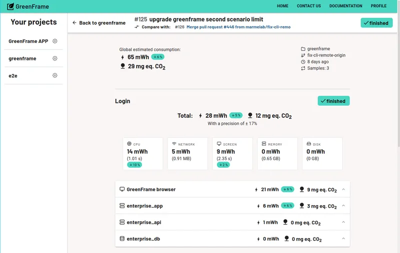 GreenFrame - Mesurer et réduire les émissions CO2 de vos applications web