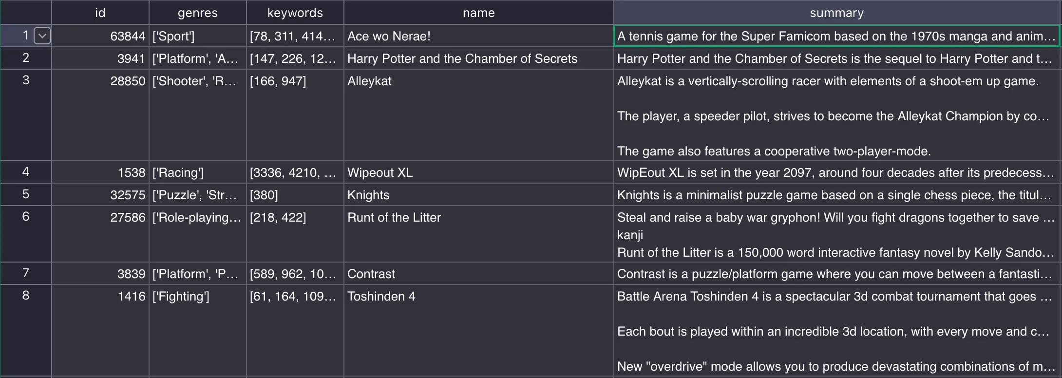 Extrait de mon CSV de jeux représentant une liste de 4 jeux