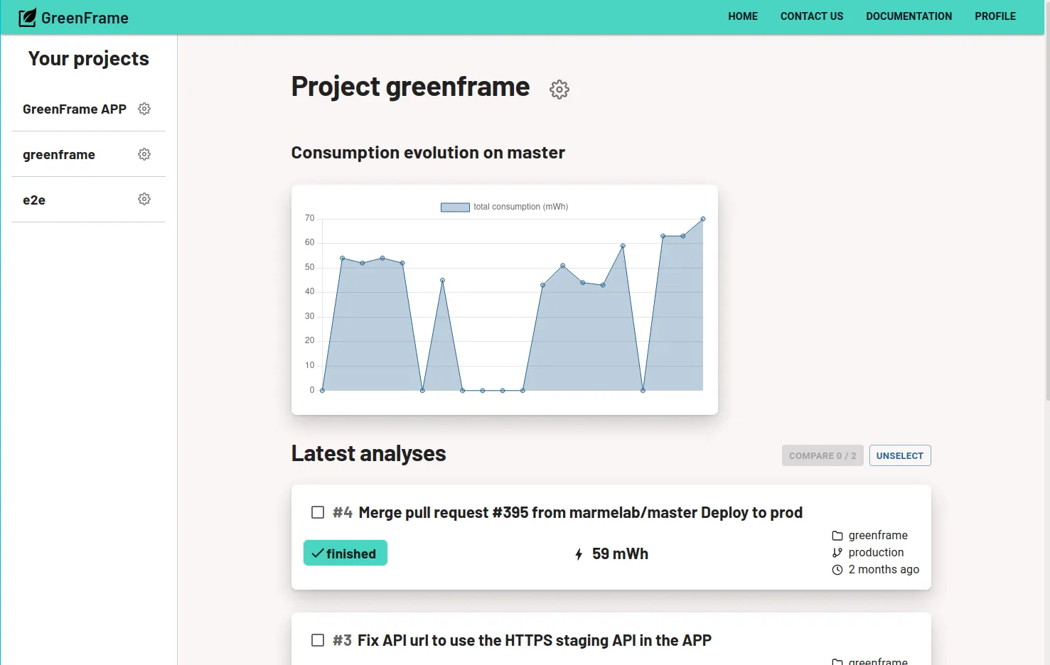 Capture d'écran d'une liste d'analyses