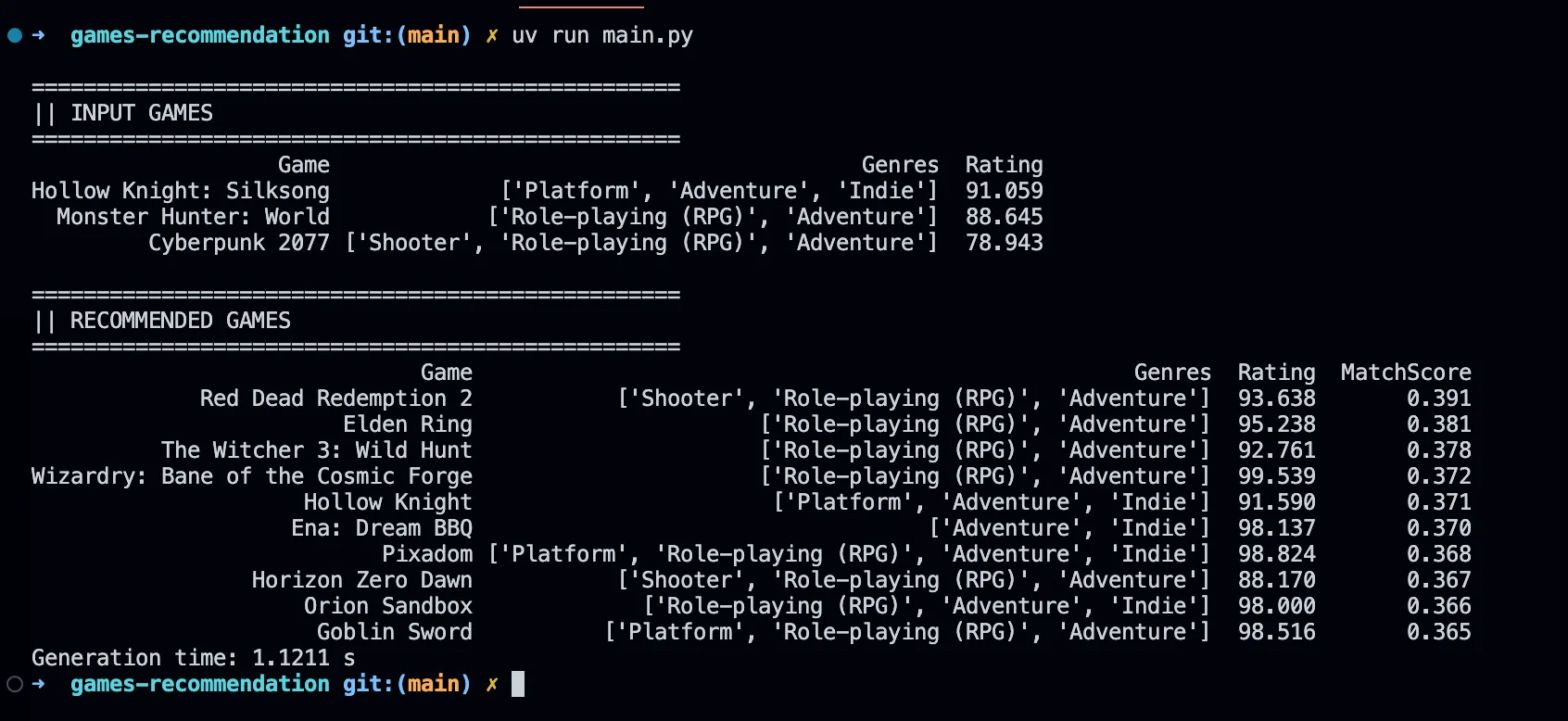 Liste de résultats de suggestion