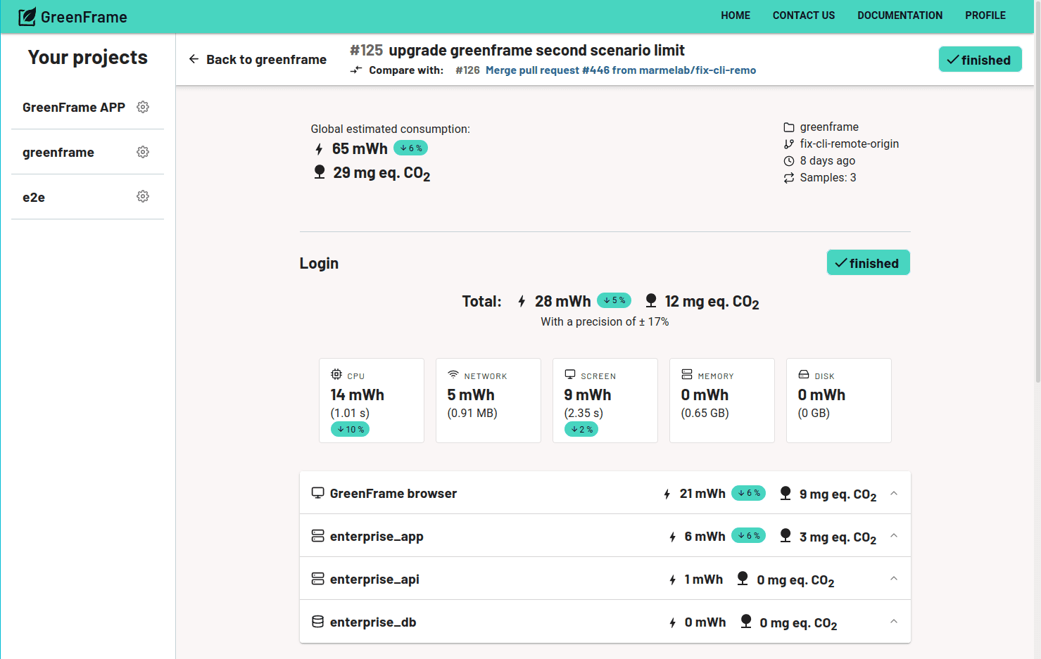 Screenshot of an Analysis Page Result