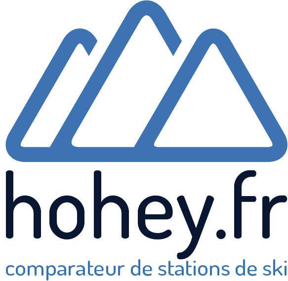 Logo de HoHey